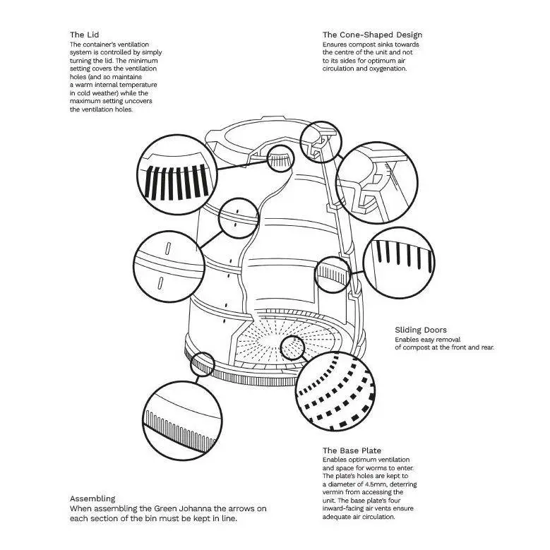 Recycled Plastic 330L Johanna Hot Composter - Green 9 Recycled Plastic 330L Johanna Hot Composter - Green - Image 7